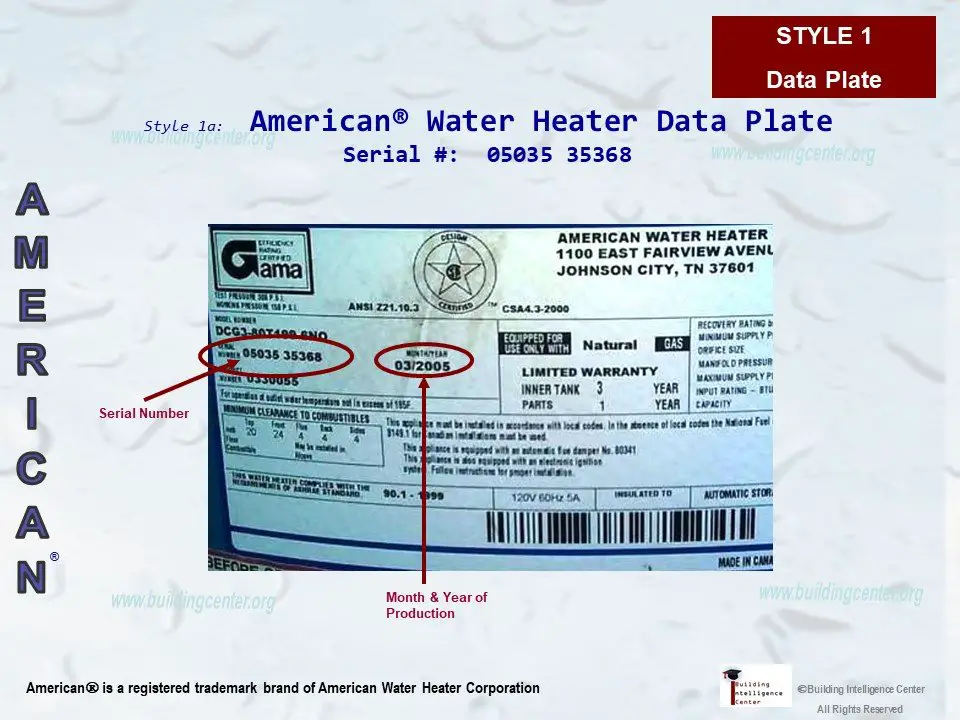 American Water Heater Company Serial Number Lookup: A Comprehensive Guide