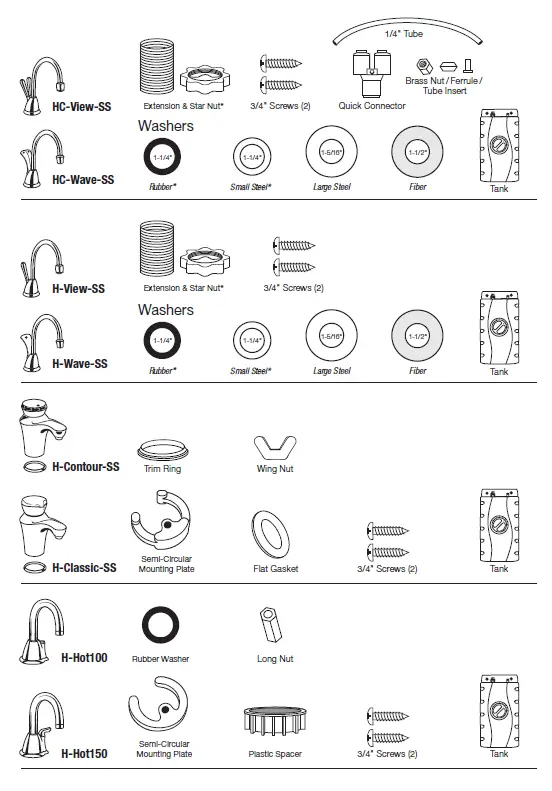 Understanding Your InSinkErator Hot Water Dispenser Parts Diagram