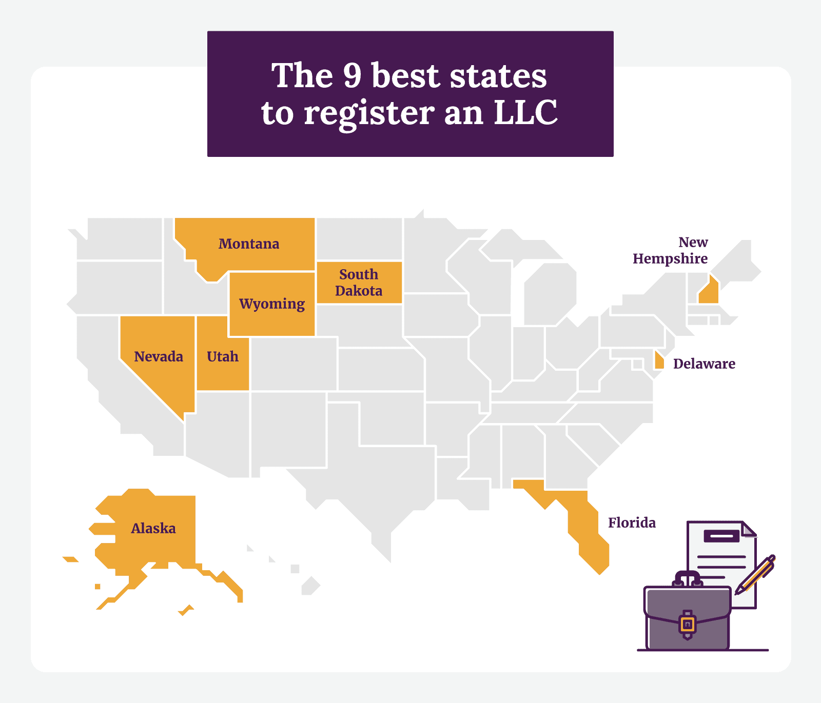 5 Best States To Form An LLC